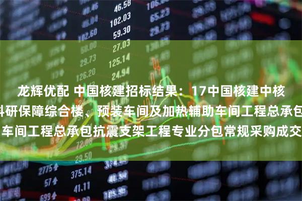 龙辉优配 中国核建招标结果：17中国核建中核华兴西南“火炬工程”科研保障综合楼、预装车间及加热辅助车间工程总承包抗震支架工程专业分包常规采购成交候选人公示